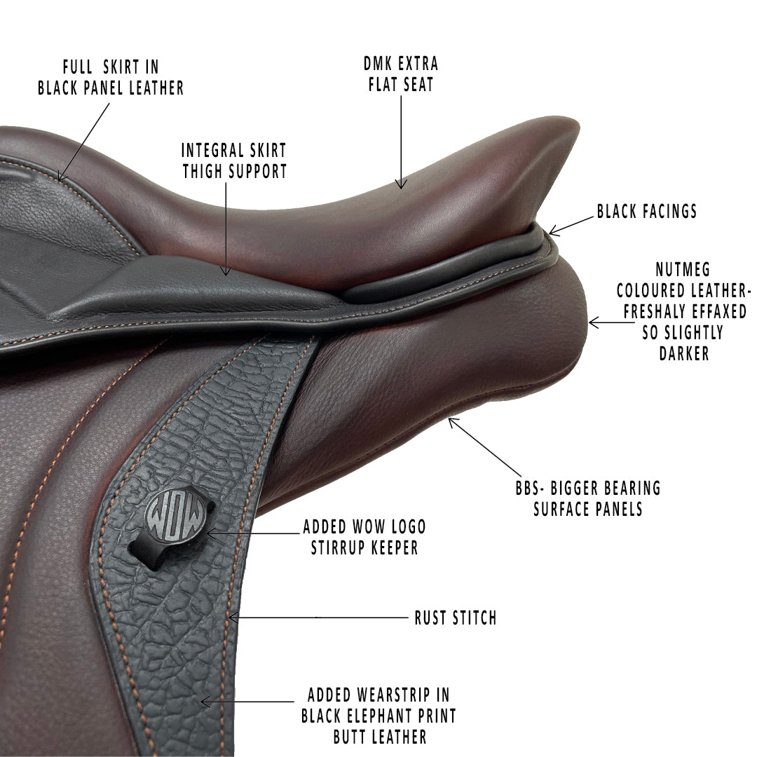 WOW Saddlery's DMK Peak Cross Country (XC) Saddle close-up of cantle area with all parts labeled