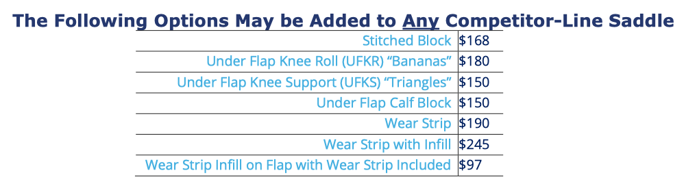 Upgrade costs for WOW's Competitor-Line Saddles