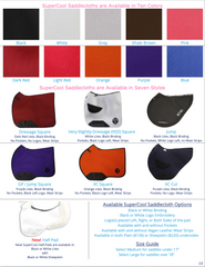 WOW Customization Guide