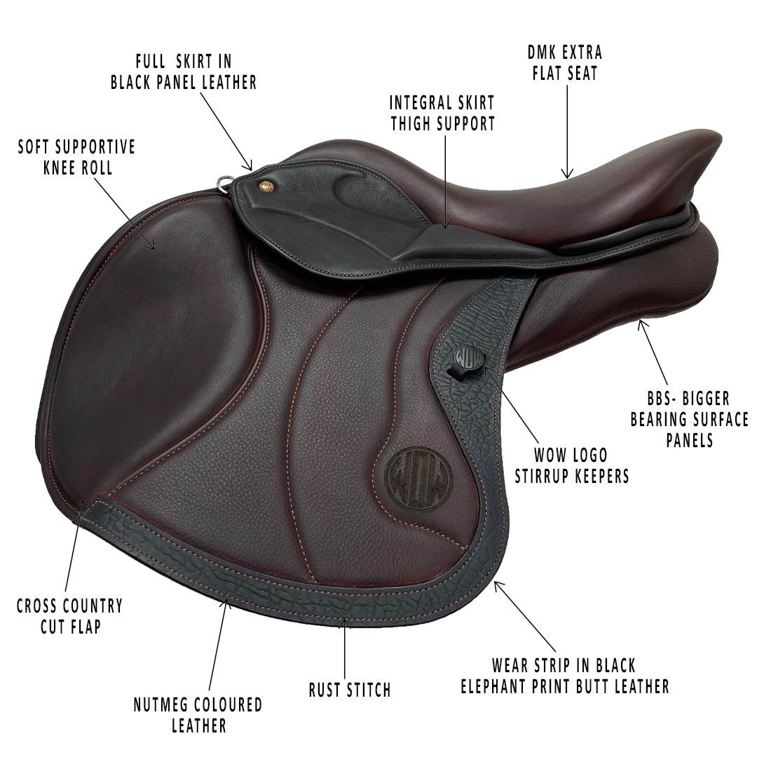 WOW Saddlery's DMK Peak Cross Country (XC) Saddle with all parts labeled