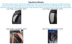 Excerpt from Delfina Saddlery's WOW Dressage Saddle Catalog, Equitana Blocks with associated images.