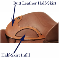WOW Saddle's butt leather half-skirt and half-skirt infill labelled