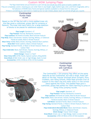 WOW Jump / Close Contact Saddle Catalog