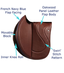 WOW Movable-Block Very-Slightly-Dressage (VSD) Flaps