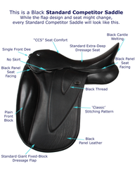 WOW's Standard Competitor Saddle Parts