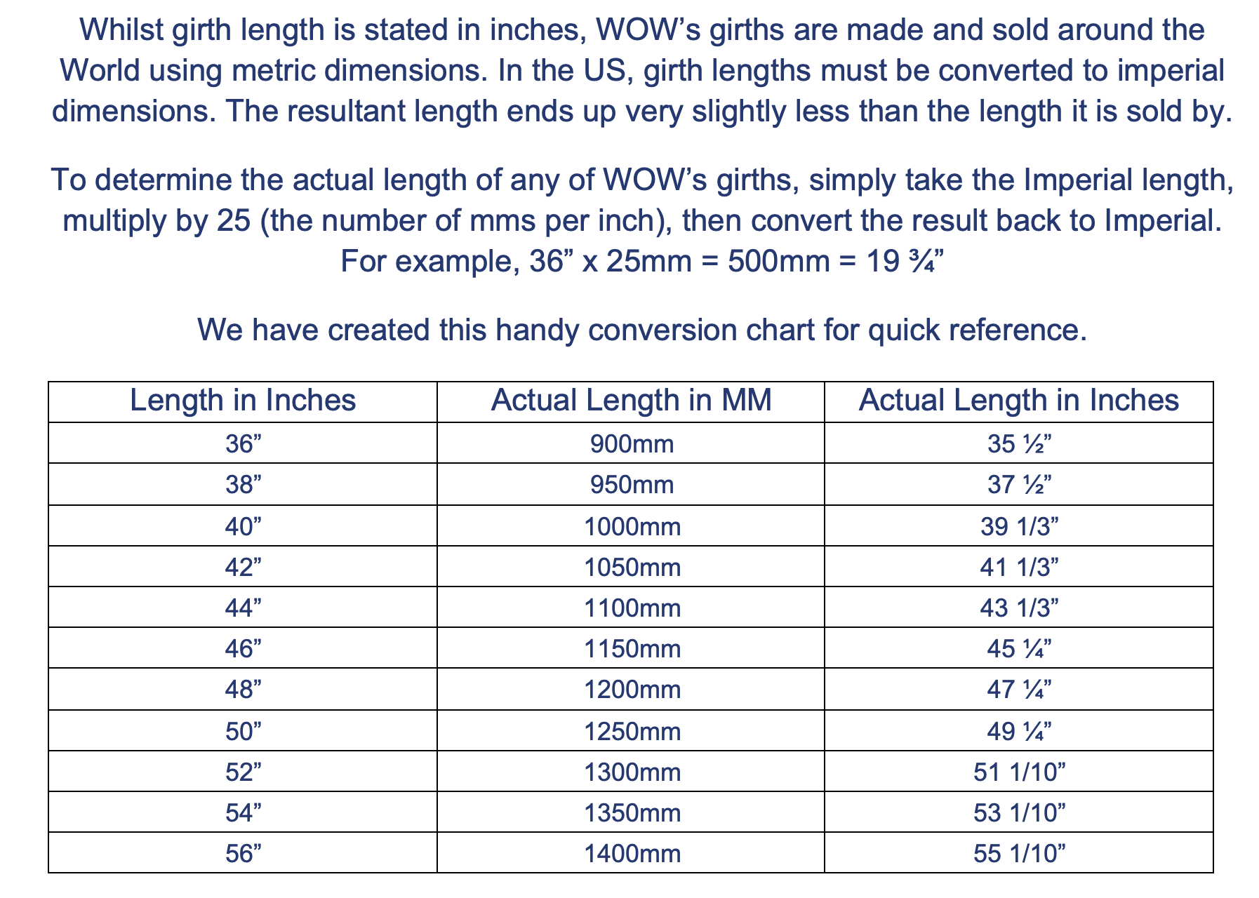European Girth Length to Imperial American Length Conversion Chart - for long jumper type girths