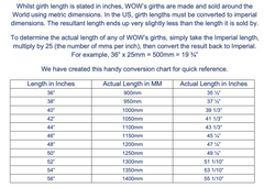 European Girth Length to Imperial American Length Conversion Chart - for long jumper type girths