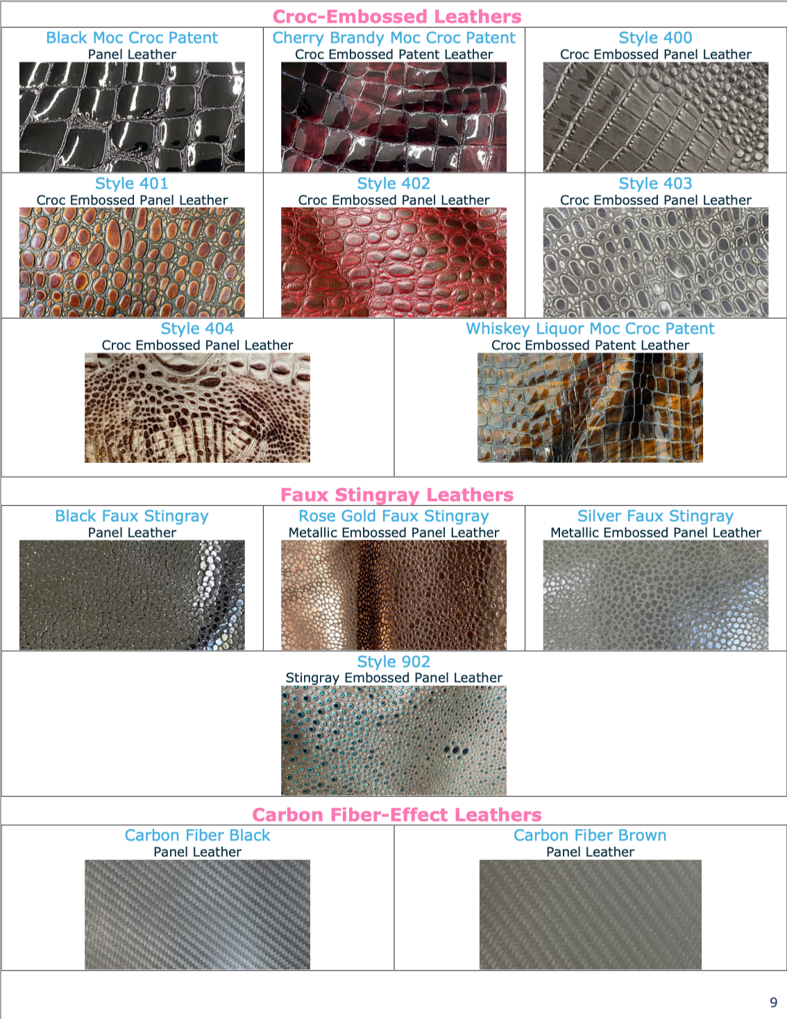 WOW Customization Guide