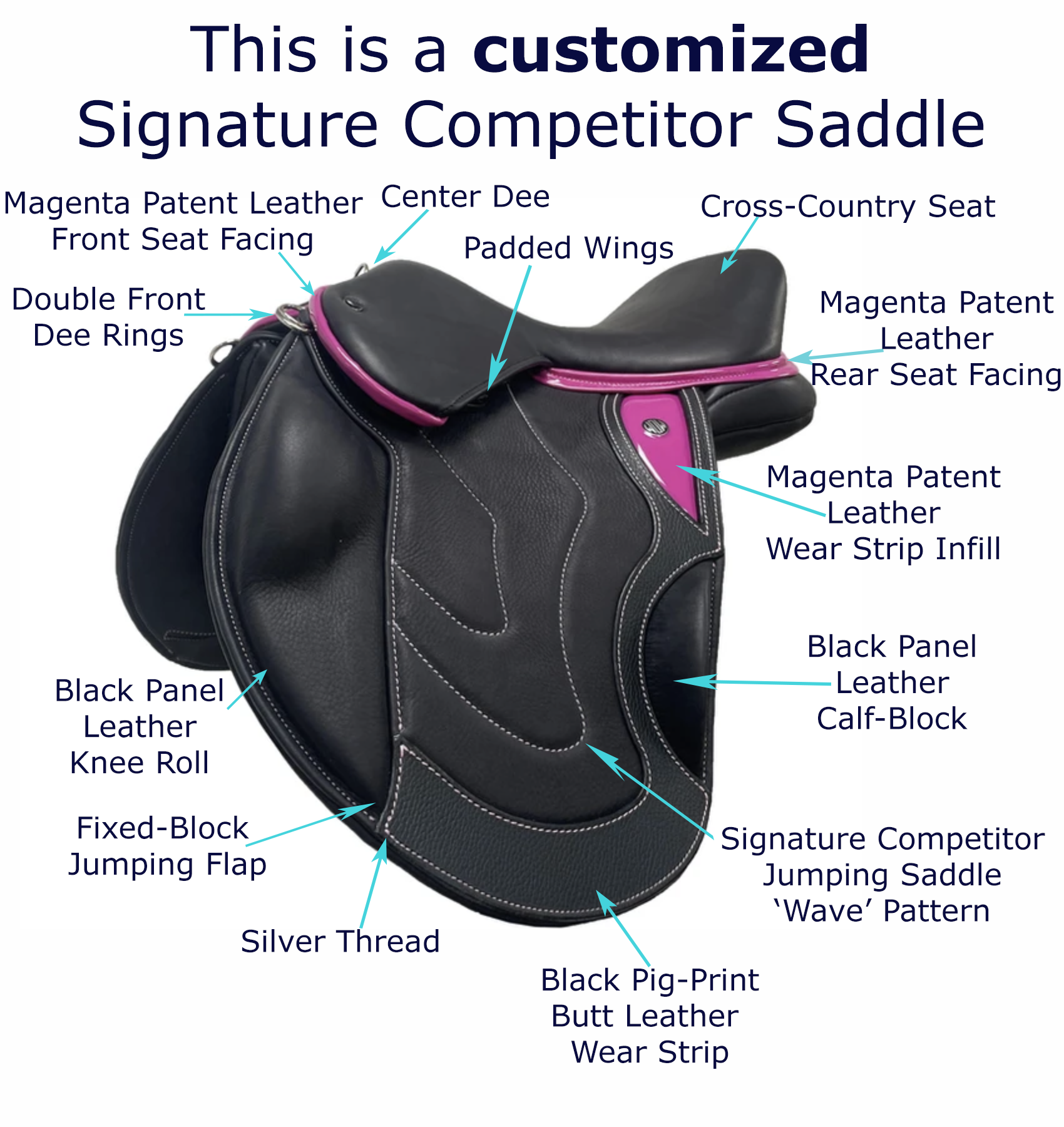 WOW Signature Competitor Fixed-Block + CB Jumping Saddle